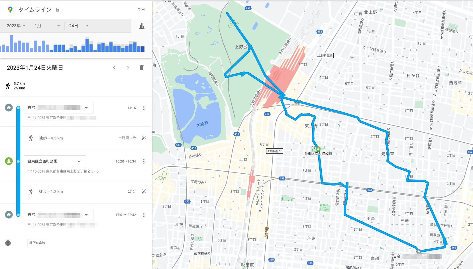 上野公園までの散歩。上野公園内の移動はなんかデータが変。